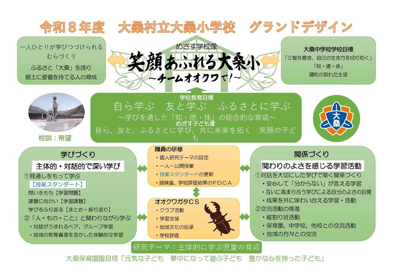 グランドデザイン2026